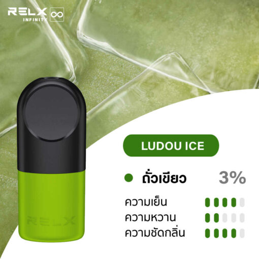 RELX INFINITY SINGLE POD LUDOU ICE 1